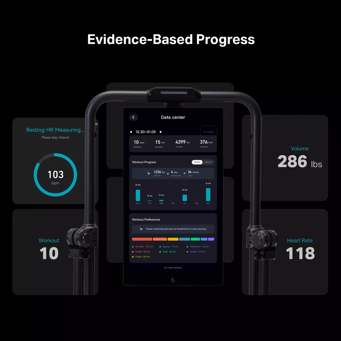 The AEKE S1 Pro data centre screen showing workout count, duration, volume, calories and heart rate